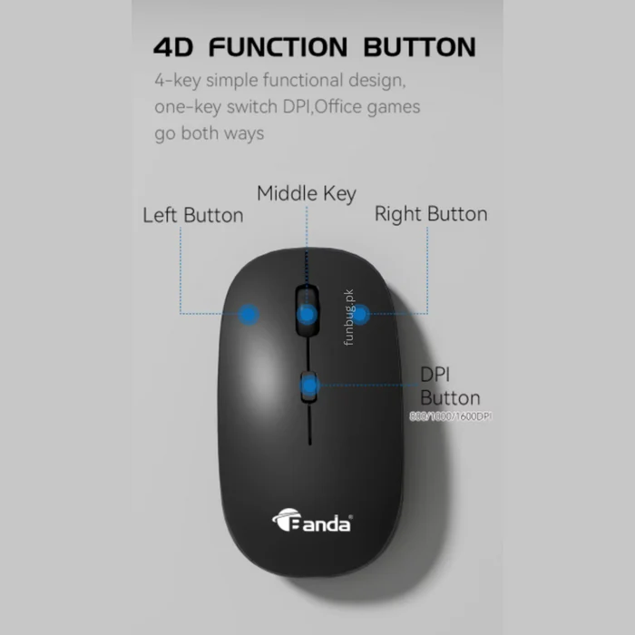 Banda K-10C Wireless Desktop Set - Image 2