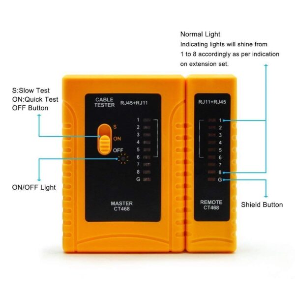 RJ-45 Network Cable Tester – Dealer's Inn